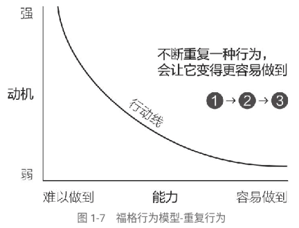 fg-chongfu.png