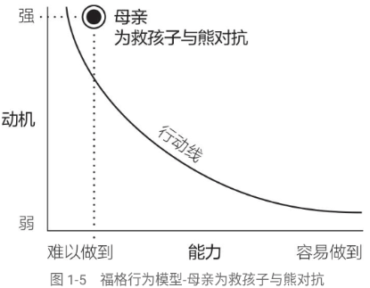 xiongduikang.png