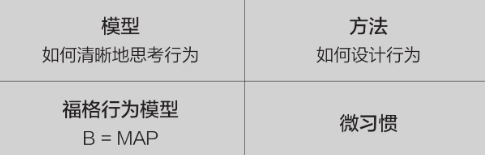 xingweisheji.png